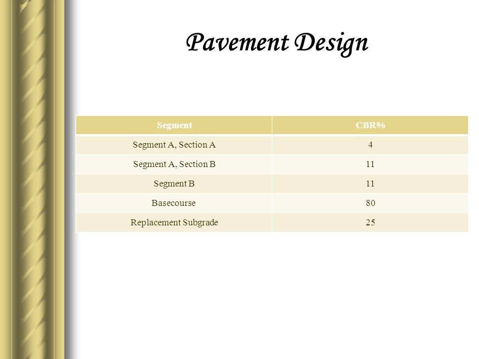 Pavement Design CBR%Segment 4Segment A, Section A 11Segment A, Section B 11Segment B 80Basecourse 25Replacement Subgrade