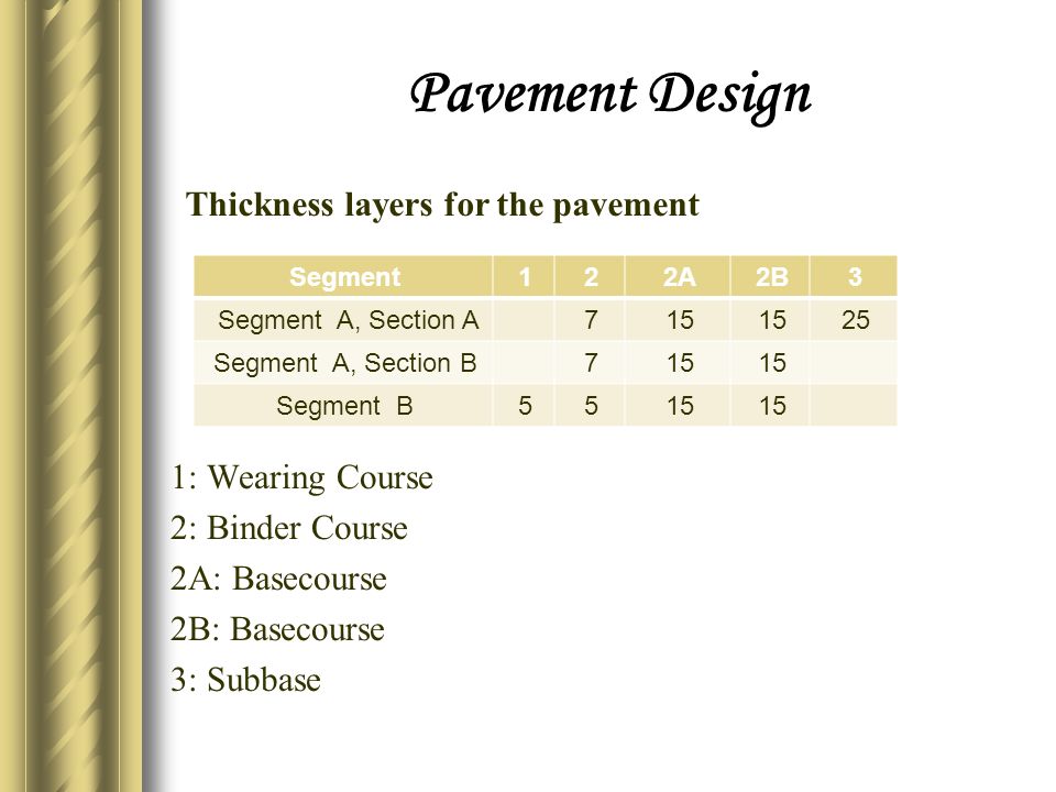 Pavement Design Thickness layers for the pavement Segment122A2B3 Segment A, Section A Segment A, Section B715 Segment B5515 1: Wearing Course 2: Binder Course 2A: Basecourse 2B: Basecourse 3: Subbase