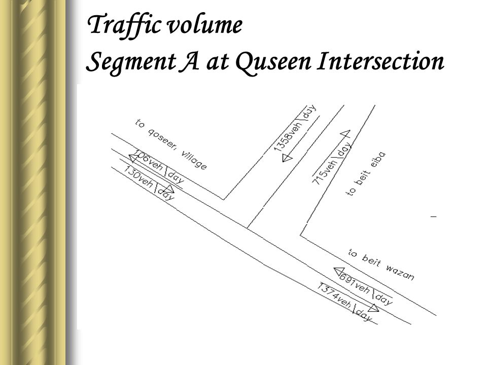 Traffic volume Segment A at Quseen Intersection