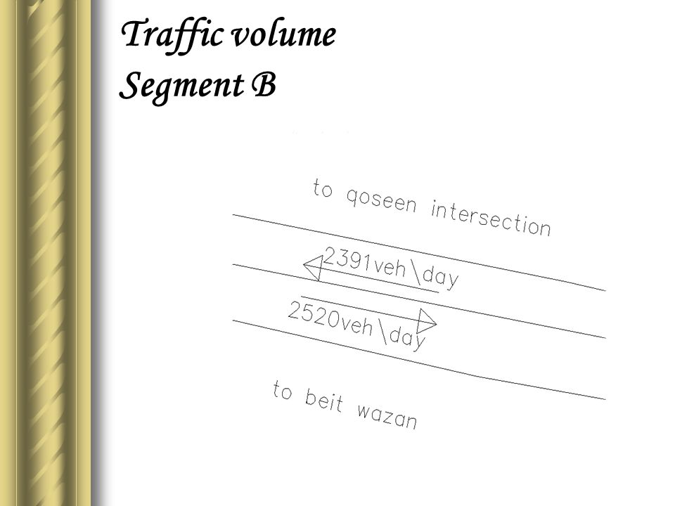 Traffic volume Segment B