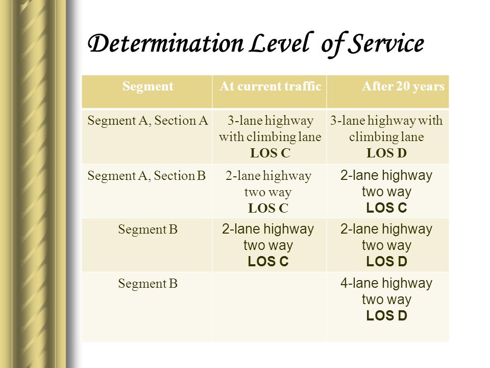 Determination Level of Service SegmentAt current trafficAfter 20 years Segment A, Section A3-lane highway with climbing lane LOS C 3-lane highway with climbing lane LOS D Segment A, Section B2-lane highway two way LOS C 2-lane highway two way LOS C Segment B 2-lane highway two way LOS C 2-lane highway two way LOS D Segment B 4-lane highway two way LOS D