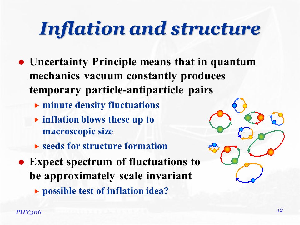 PHY Th Century Cosmology 1920s – 1990s (from Friedmann To Freedman ...