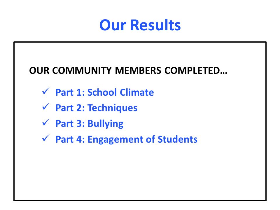 Our Results OUR COMMUNITY MEMBERS COMPLETED… Part 1: School Climate Part 2: Techniques Part 3: Bullying Part 4: Engagement of Students