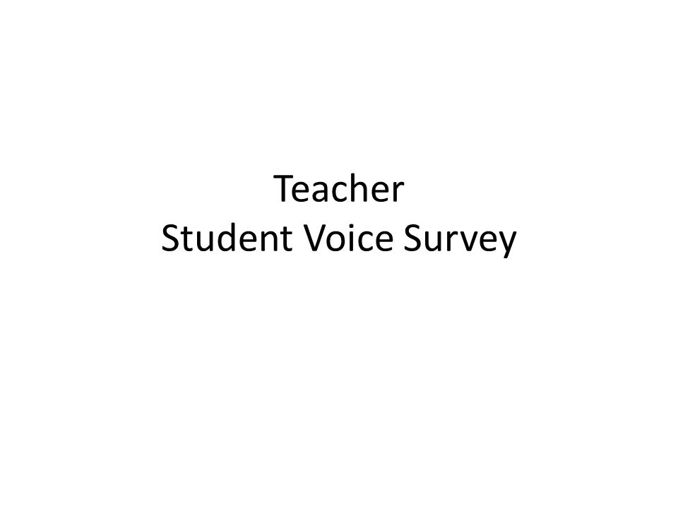 Teacher Student Voice Survey
