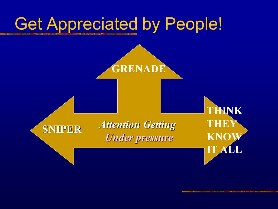 Dealing with Difficult People. Who Are Your Difficult People? Think of a conflict you had recently with a DP Consider the... 