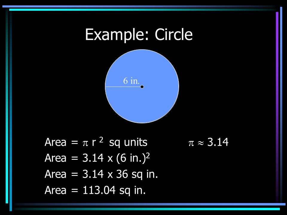 Area: Circle r = radius Area =  r 2 sq units r