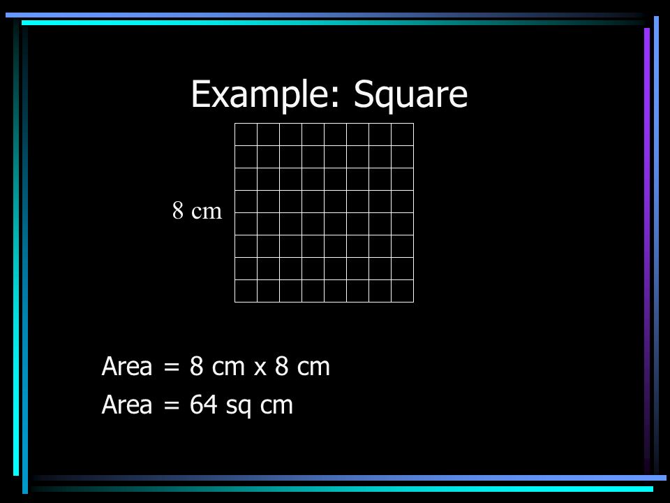 Area: Square S = Length of each side Area = S x S sq units S