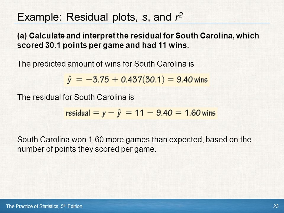 The Practice of Statistics, 5 th Edition23 Example: Residual plots, s, and r 2 (a) Calculate and interpret the residual for South Carolina, which scored 30.1 points per game and had 11 wins.