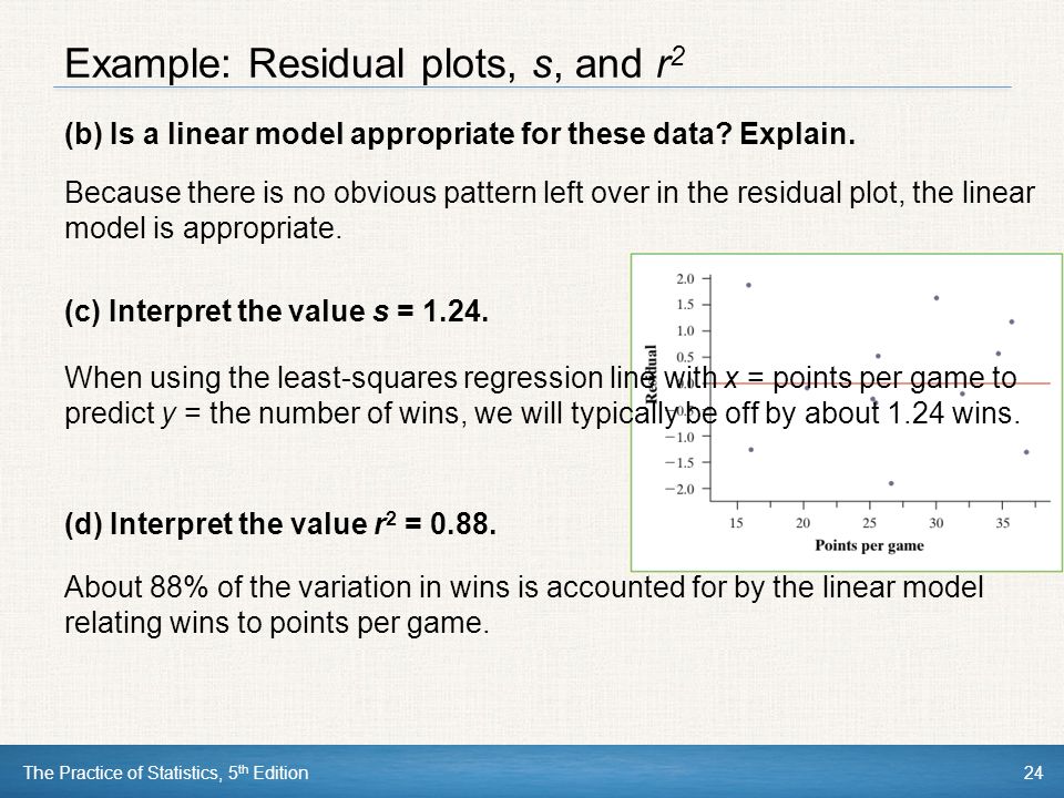 The Practice of Statistics, 5 th Edition24 Example: Residual plots, s, and r 2 (b) Is a linear model appropriate for these data.