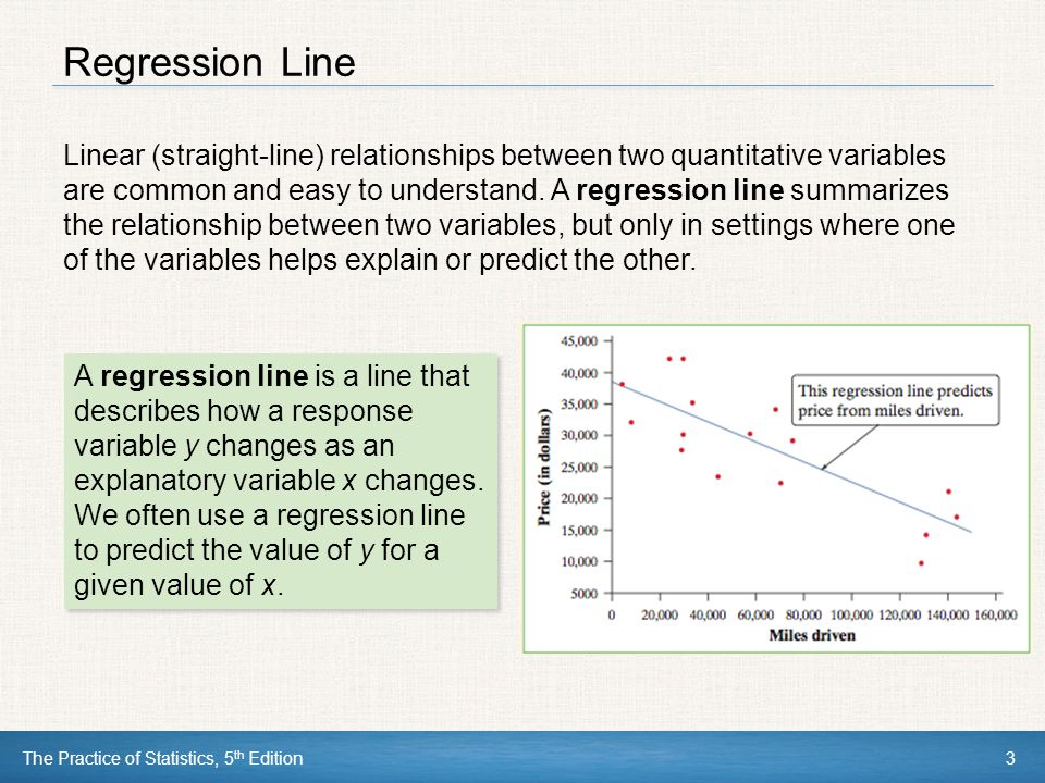 The Practice of Statistics, 5 th Edition3 Regression Line Linear (straight-line) relationships between two quantitative variables are common and easy to understand.