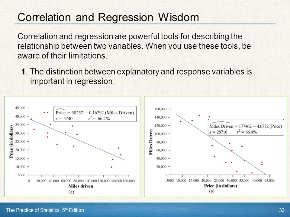 The Practice of Statistics, 5 th Edition33 Correlation and Regression Wisdom Correlation and regression are powerful tools for describing the relationship between two variables.