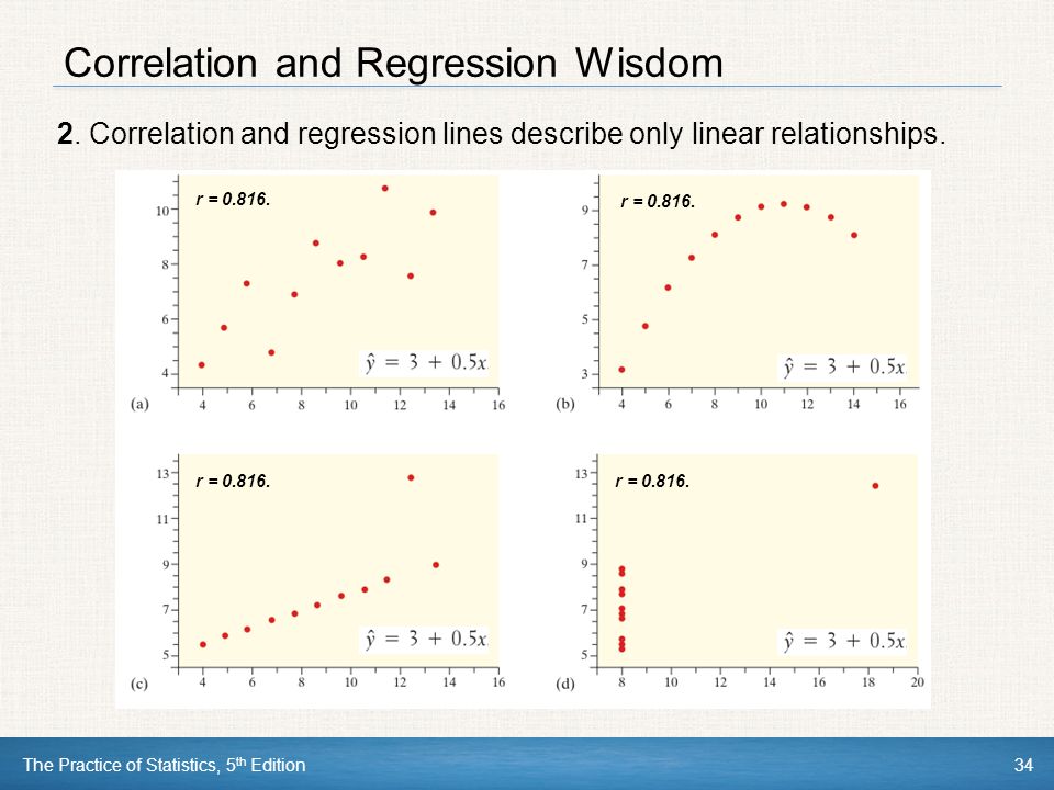The Practice of Statistics, 5 th Edition34 Correlation and Regression Wisdom 2.