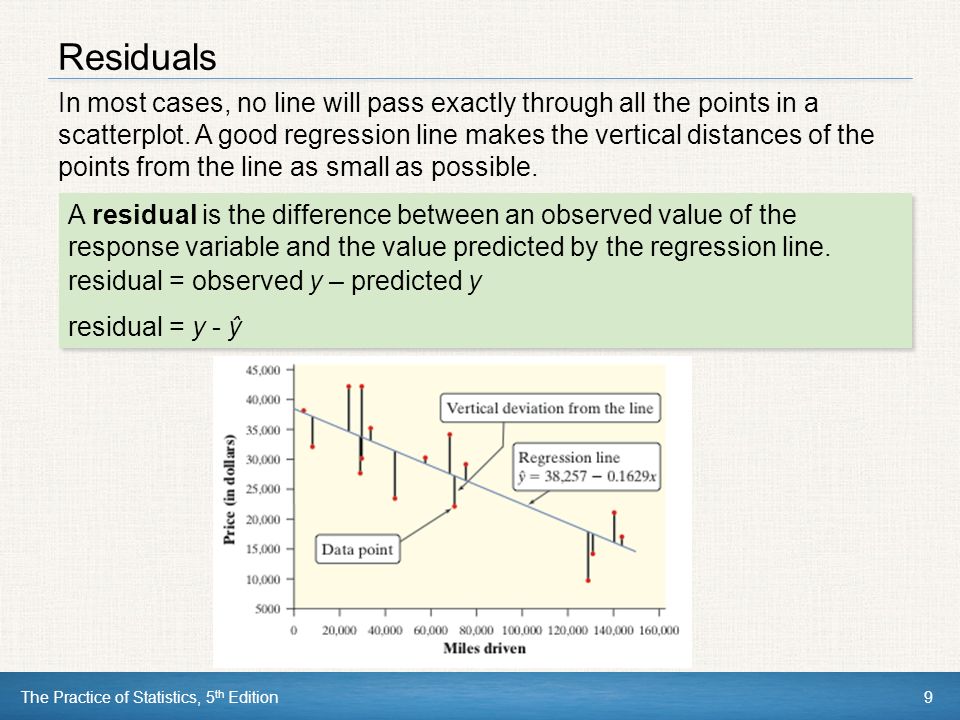 The Practice of Statistics, 5 th Edition9 Residuals In most cases, no line will pass exactly through all the points in a scatterplot.