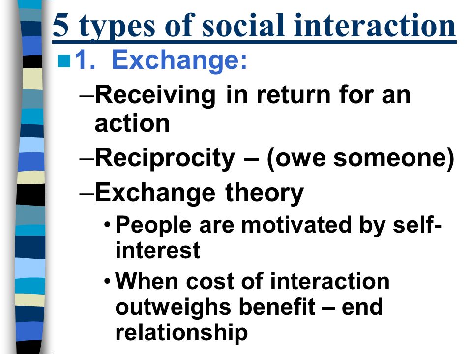 Interaction перевод. Предложения с in Return for. Social interaction. Interaction a1.1. Four Types of social interaction.