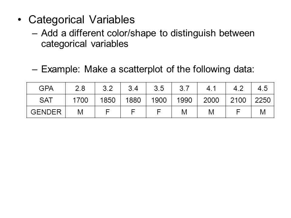 Categorical Variables –Add a different color/shape to distinguish between categorical variables –Example: Make a scatterplot of the following data: GPA SAT GENDERMFFFMMFM