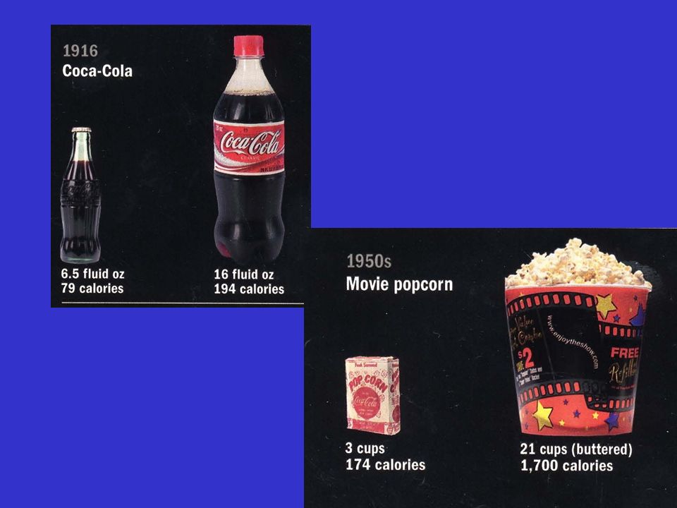 coca-cola hipertenzija)