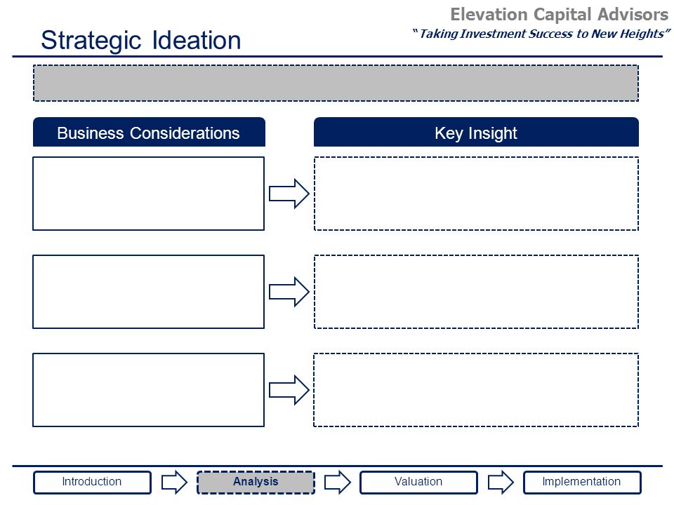 Elevation Capital Advisors Taking Investment Success to New Heights Strategic Ideation Business ConsiderationsKey Insight IntroductionAnalysisValuationImplementation