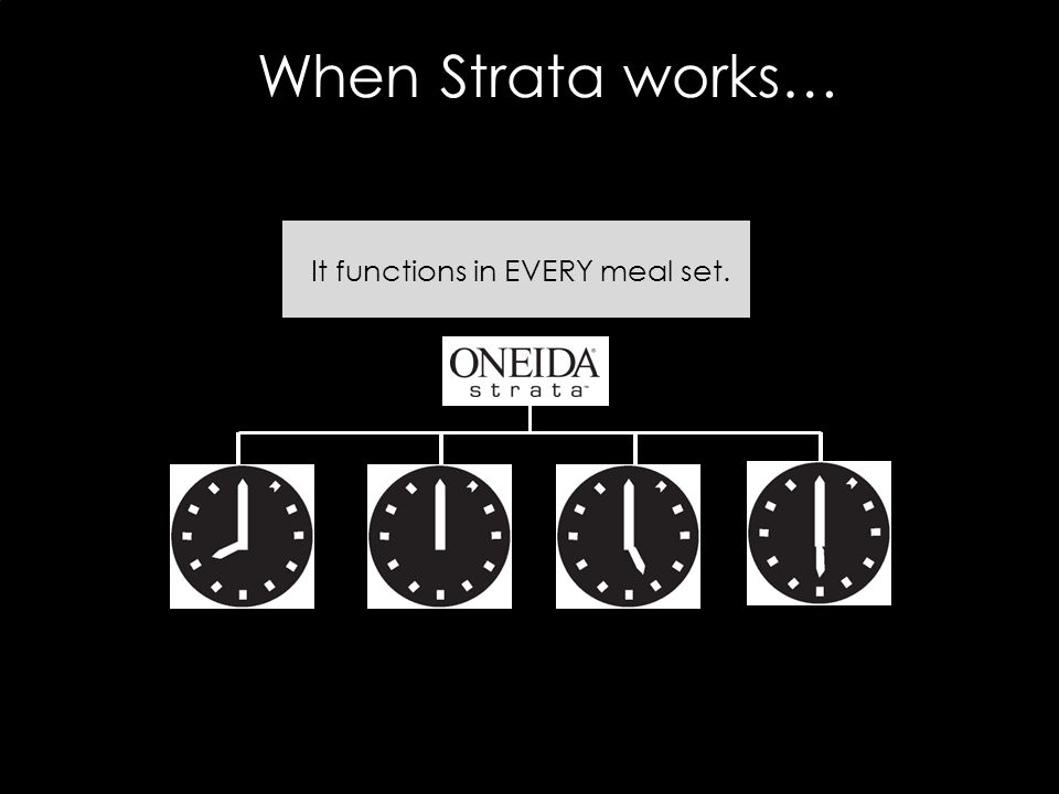 When Strata works… It functions in EVERY meal set.