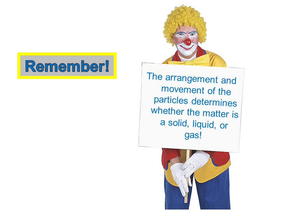 The arrangement and movement of the particles determines whether the matter is a solid, liquid, or gas!