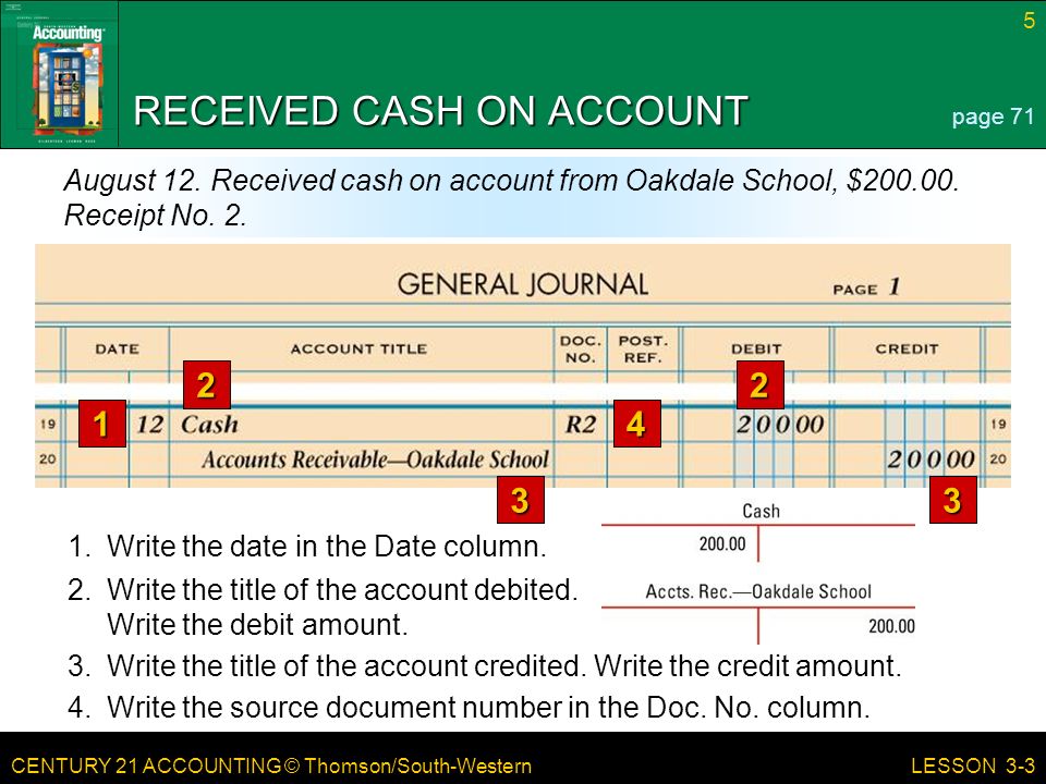 CENTURY 21 ACCOUNTING © Thomson/South-Western 5 LESSON 3-3 RECEIVED CASH ON ACCOUNT page 71 August 12.