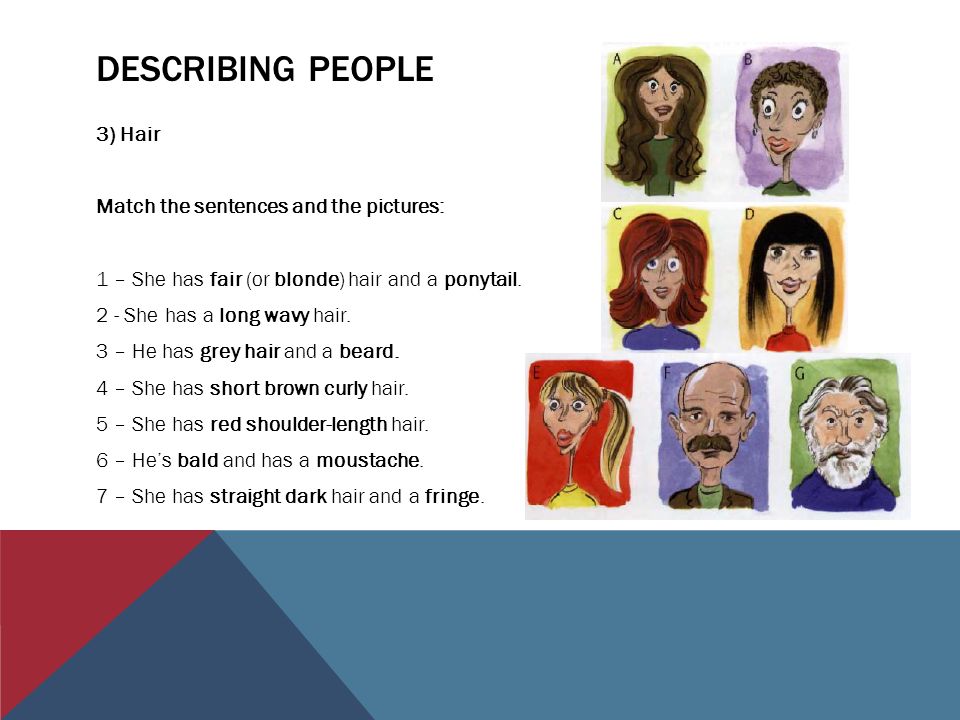 Describing people 3