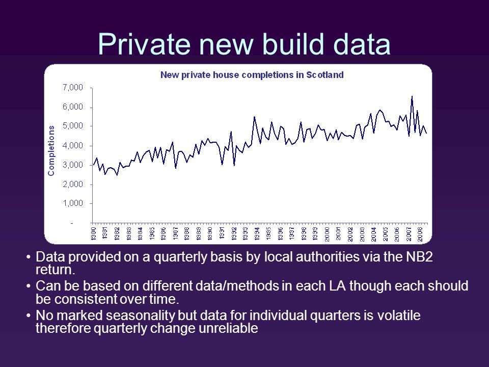 Private new build data Data provided on a quarterly basis by local authorities via the NB2 return.