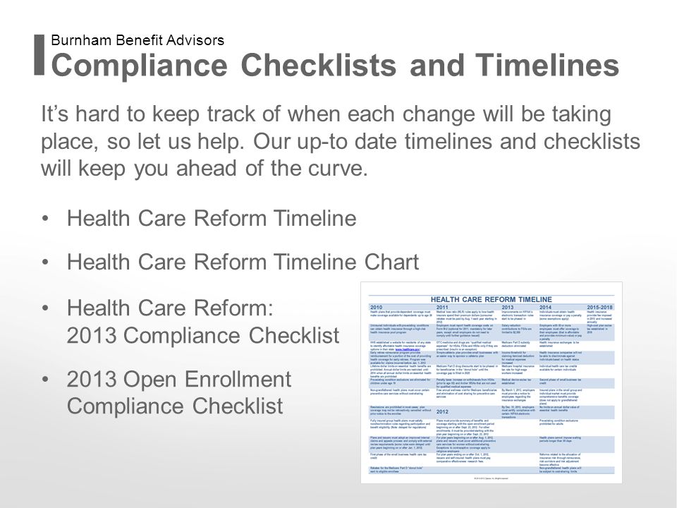 Health Care Reform Timeline Chart