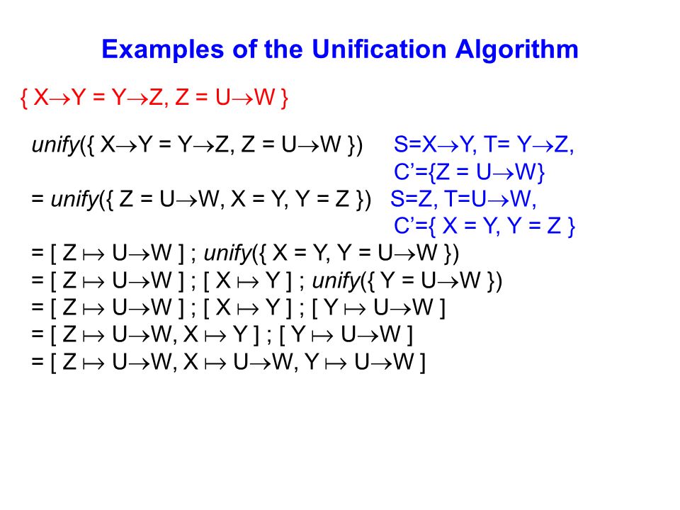 Examples Of The Unification Algorithm X Int Y X X Unify X Int Y X X S X T Int C Y X X X Int Unify Y Int Ppt Download