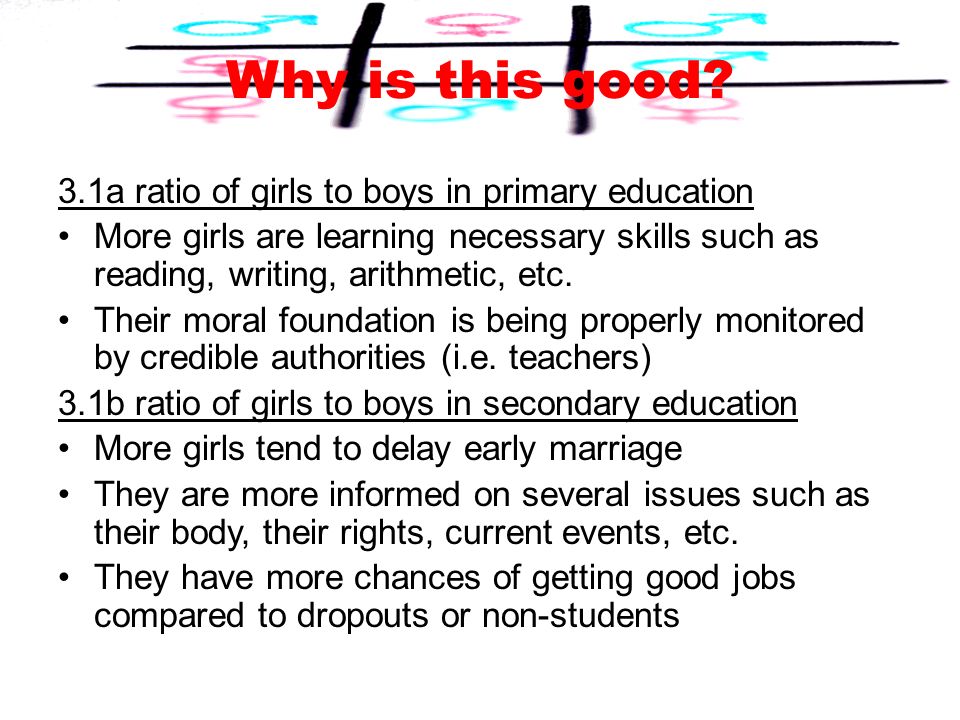 3.1a ratio of girls to boys in primary education More girls are learning necessary skills such as reading, writing, arithmetic, etc.