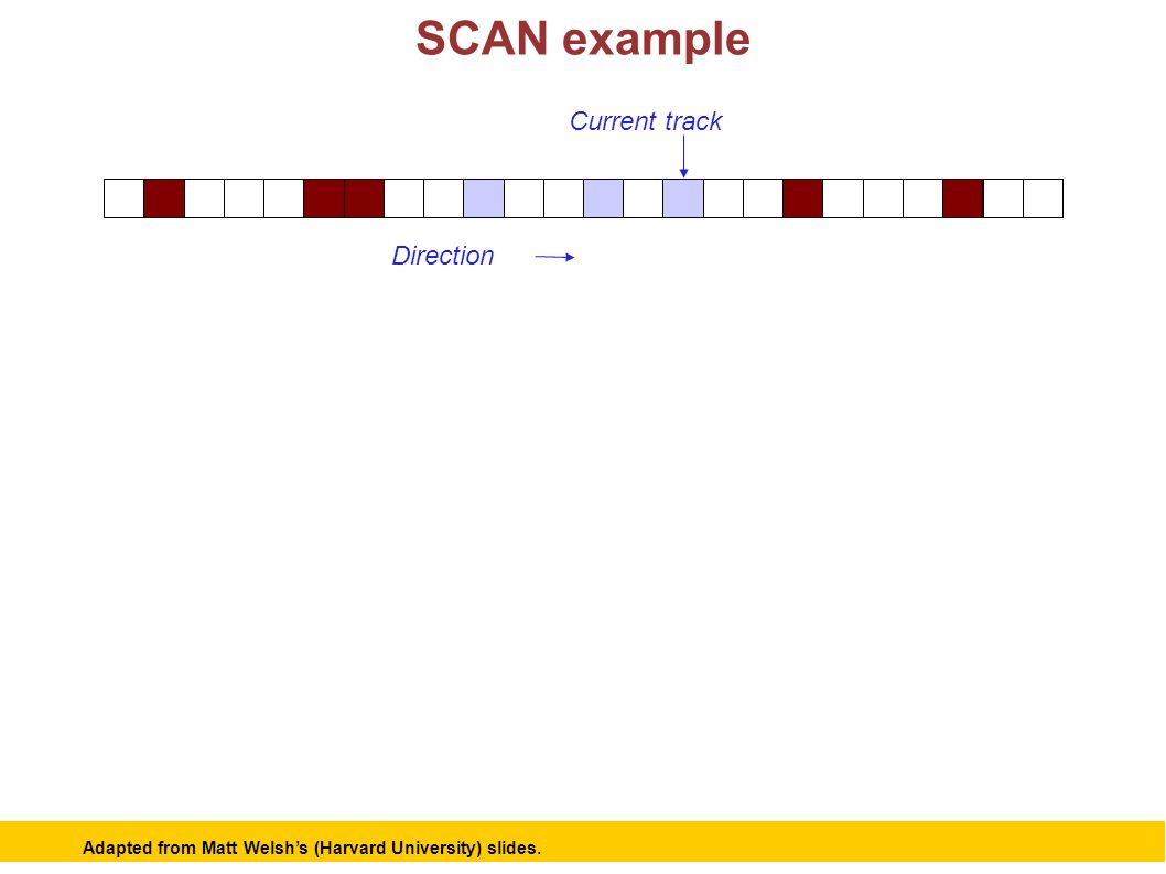 18 SCAN example Direction Current track Adapted from Matt Welsh’s (Harvard University) slides.
