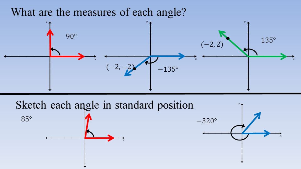 Review Special Right Triangles 30 O 60 O 45 O 13 2 Angles