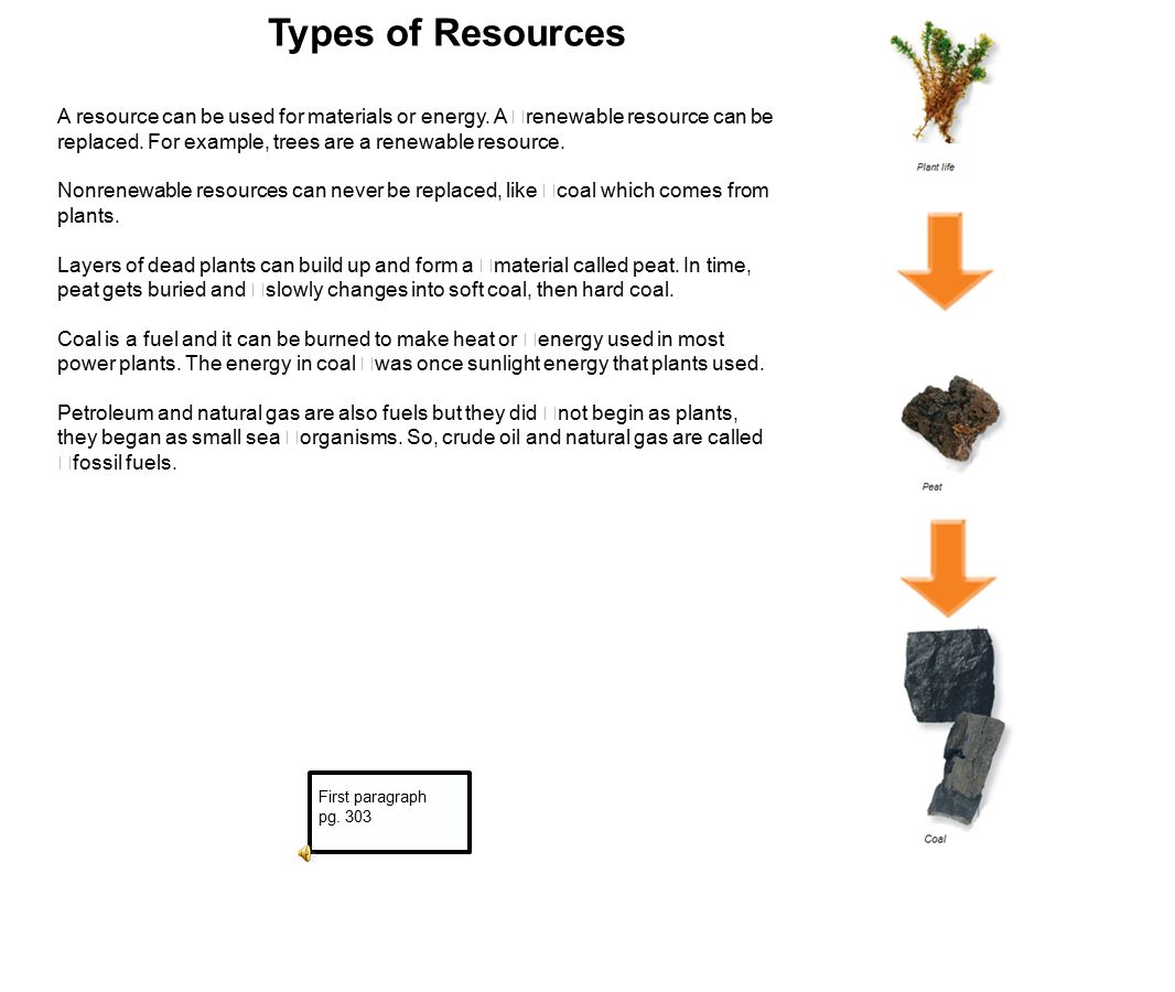 access prior knowledge lesson 1: what are nonrenewable resources