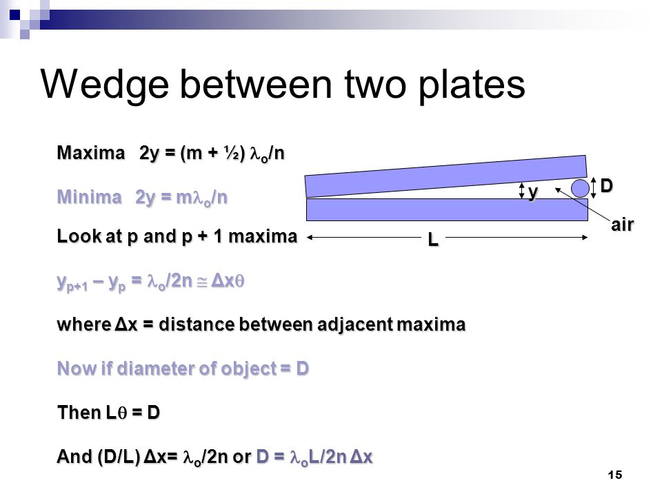 15 Wedge between two plates Maxima 2y = (m + ½) o /n Minima 2y = m o /n Look at p and p + 1 maxima y p+1 – y p = o /2n  Δx  where Δx = distance between adjacent maxima Now if diameter of object = D Then L  = D And (D/L) Δx= o /2n or D = o L/2n Δx air D y L