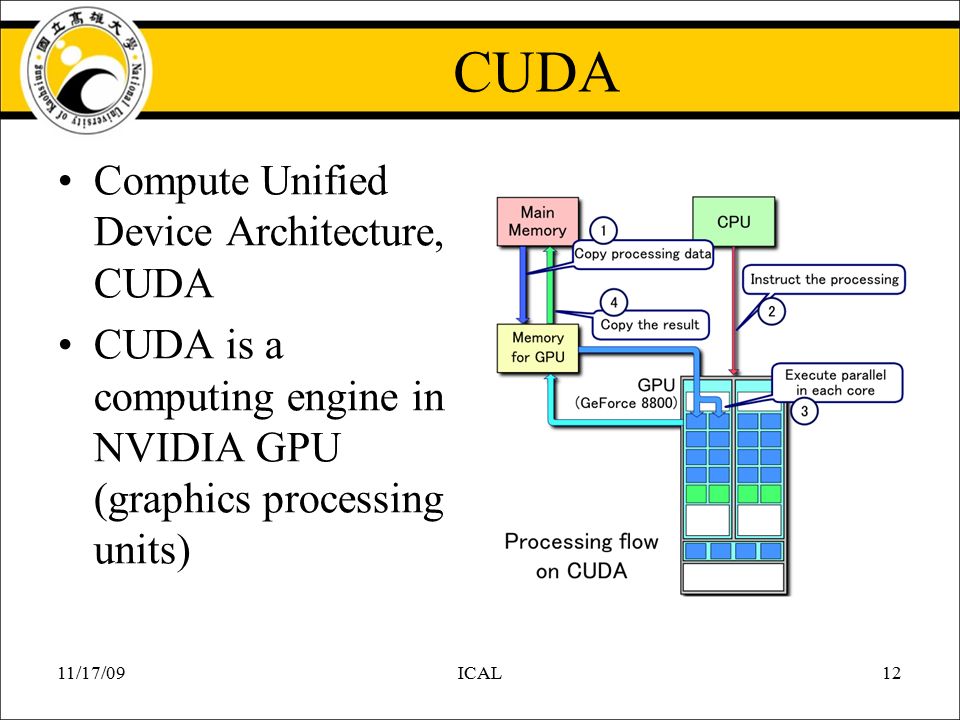 ICAL GPU 架構中所提供分散式運算 之功能與限制. 11/17/09ICAL2 Outline Parallel computing with  GPU NVIDIA CUDA SVD matrix computation Conclusion. - ppt download