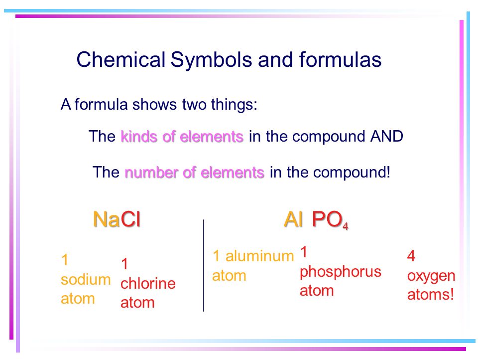 Chemical Symbols And Formulas What Do We Need To Know In Order To Write Formulas What Do We Need To Know In Order To Correctly Name Compounds Ppt Download
