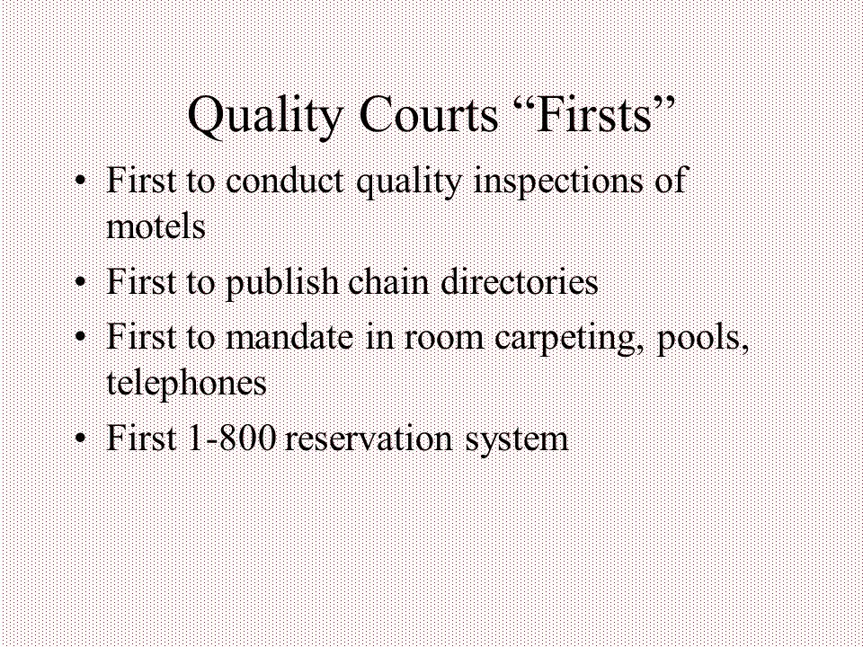 Quality Inns Nearly 65 Years Of Innovation In The Lodging