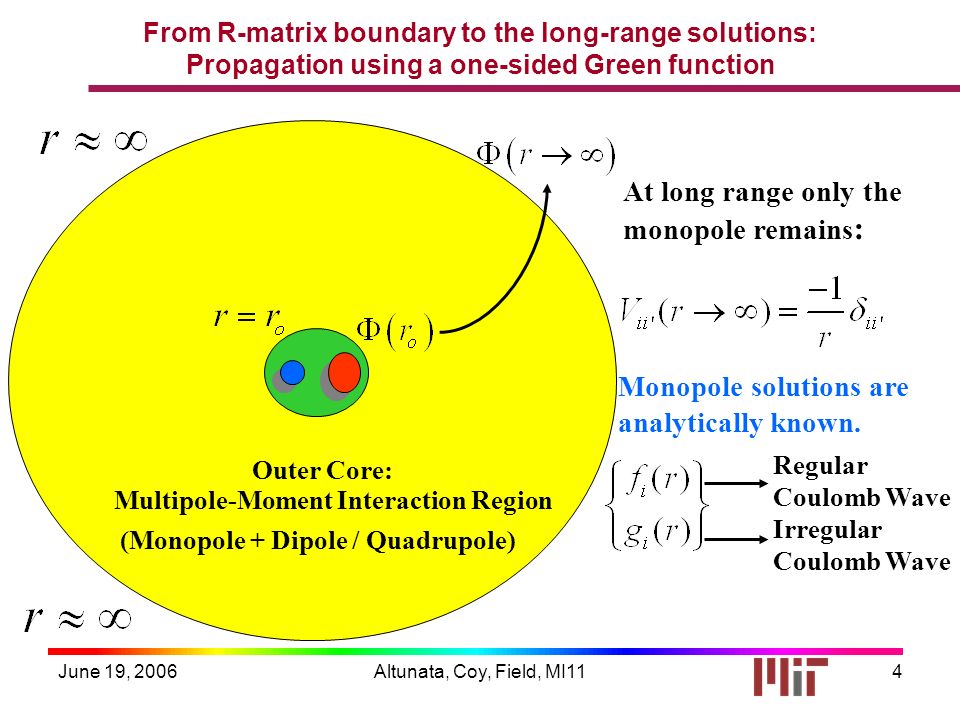 June 19, 2006Altunata, Coy, Field, MI114 From R-matrix boundary to the long-range solutions: Propagation using a one-sided Green function Multipole-Moment Interaction Region (Monopole + Dipole / Quadrupole) Outer Core: At long range only the monopole remains : Monopole solutions are analytically known.