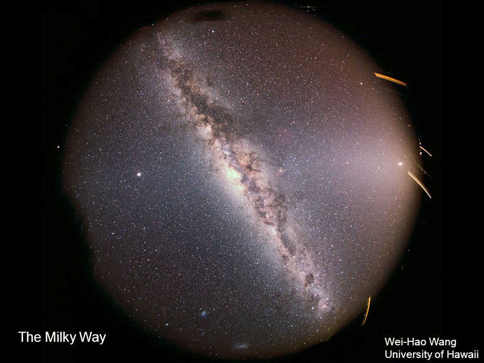 Wei-Hao Wang University of Hawaii The Milky Way