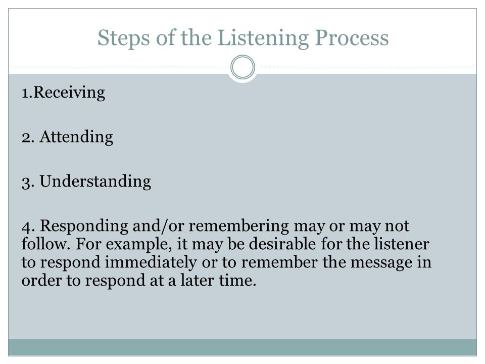 Steps of the Listening Process 1.Receiving 2. Attending 3.