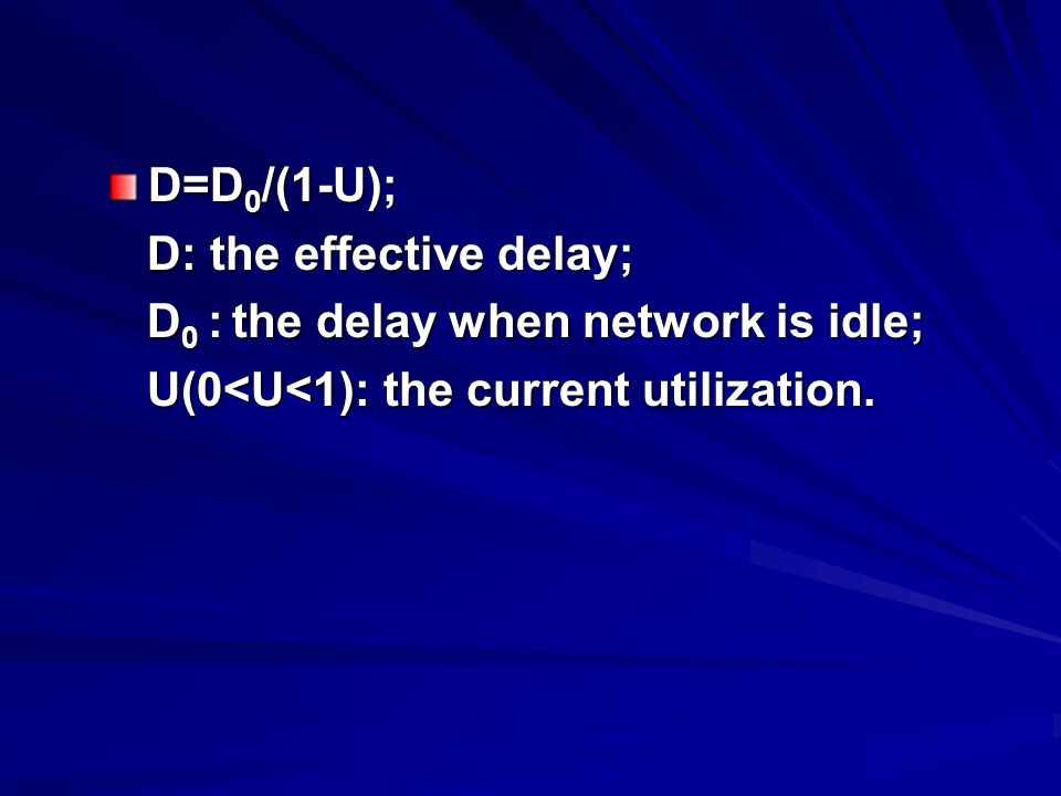 D=D 0 /(1-U); D: the effective delay; D: the effective delay; D 0 : the delay when network is idle; D 0 : the delay when network is idle; U(0<U<1): the current utilization.