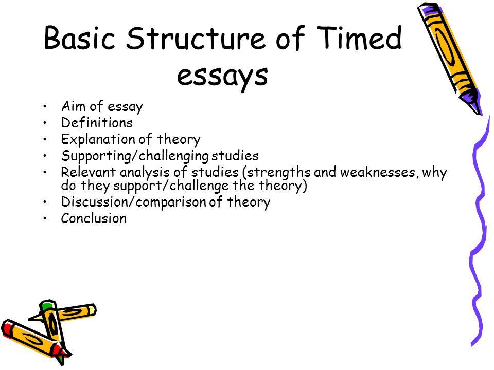 Basic Structure of Timed essays Aim of essay Definitions Explanation of theory Supporting/challenging studies Relevant analysis of studies (strengths and weaknesses, why do they support/challenge the theory) Discussion/comparison of theory Conclusion