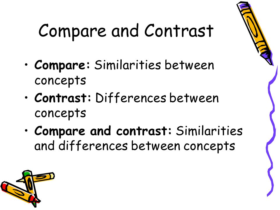 Compare and Contrast Compare: Similarities between concepts Contrast: Differences between concepts Compare and contrast: Similarities and differences between concepts