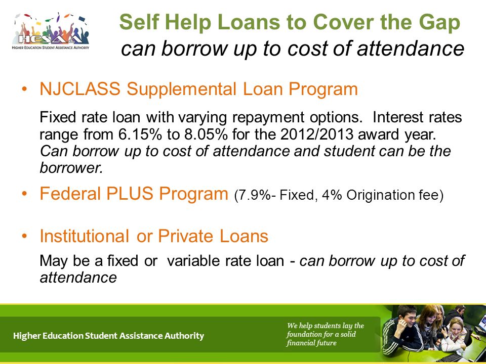 Higher Education Student Assistance Authority Self Help Loans to Cover the Gap can borrow up to cost of attendance NJCLASS Supplemental Loan Program Fixed rate loan with varying repayment options.