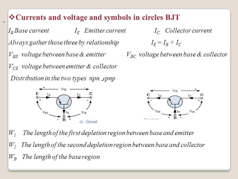  Currents and voltage and symbols in circles BJT I B Base current I E Emitter current I C Collector current Always gather those three by relationship I E = I B + I C V BE voltage between base & emitter V BC voltage between base & collector V CE voltage between emitter & collector Distribution in the two types npn و pnp W 1 The length of the first depletion region between base and emitter W 2 The length of the second depletion region between base and collector W B The length of the base region =