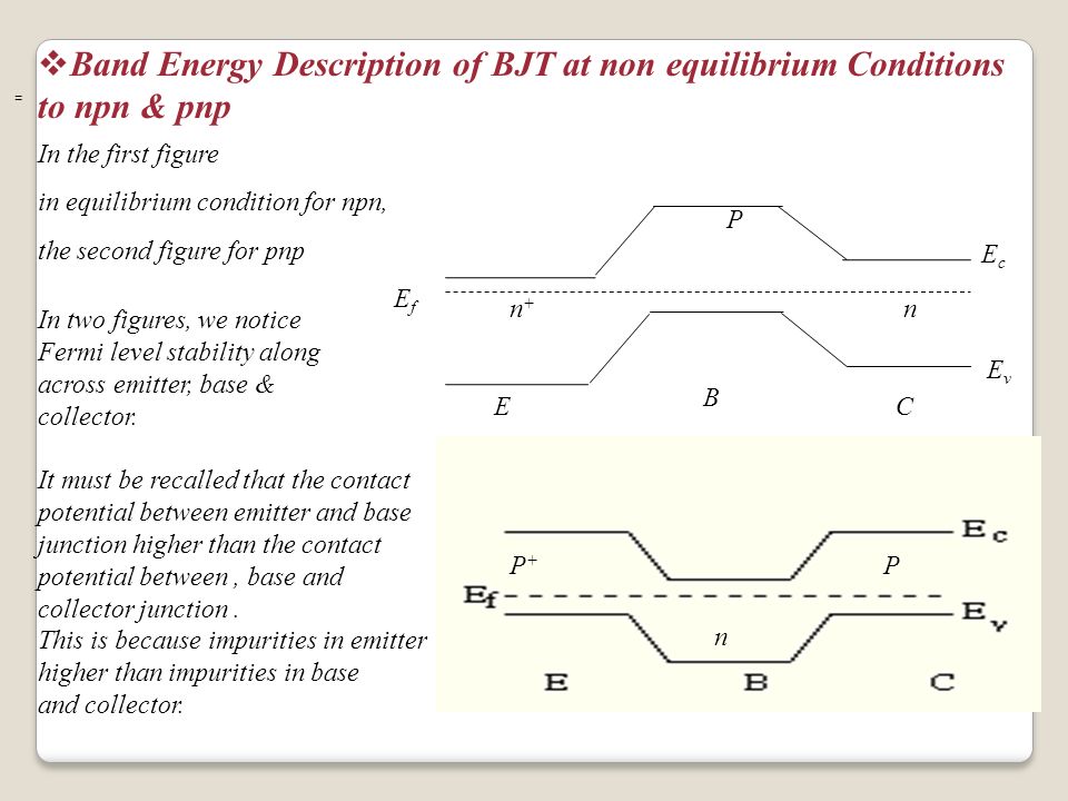  Band Energy Description of BJT at non equilibrium Conditions to npn & pnp In the first figure in equilibrium condition for npn, the second figure for pnp In two figures, we notice Fermi level stability along across emitter, base & collector.
