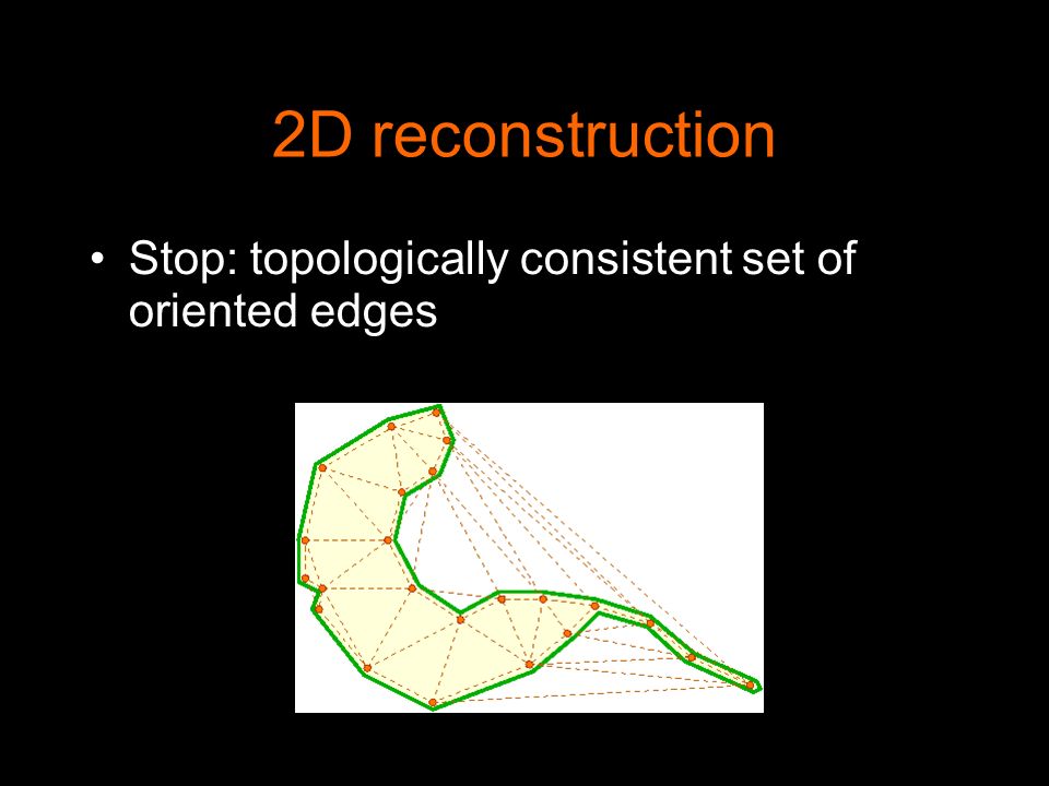 2D reconstruction Stop: topologically consistent set of oriented edges