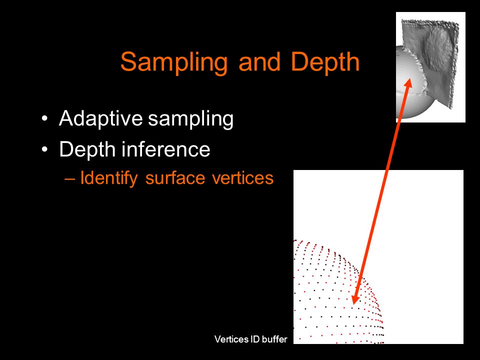 Sampling and Depth Adaptive sampling Depth inference –Identify surface vertices Vertices ID buffer