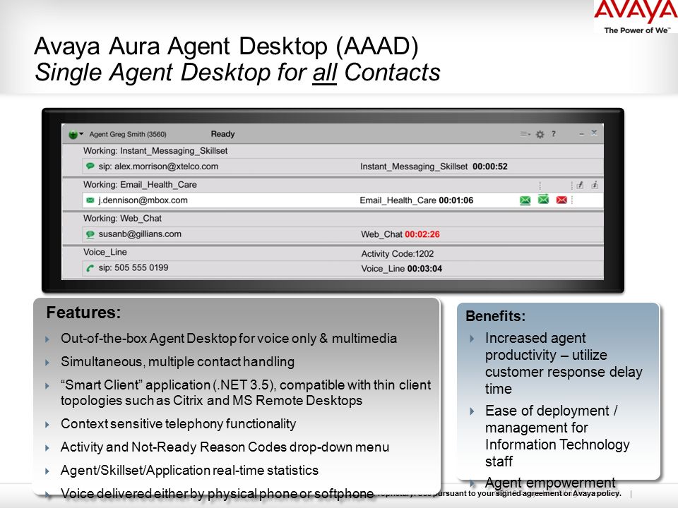 2011 Avaya Inc All Rights Reserved 1 Pnw Avaya User Group Avaya Contact Center Suite Overview John Boyle Application Specialist Avaya Ppt Download