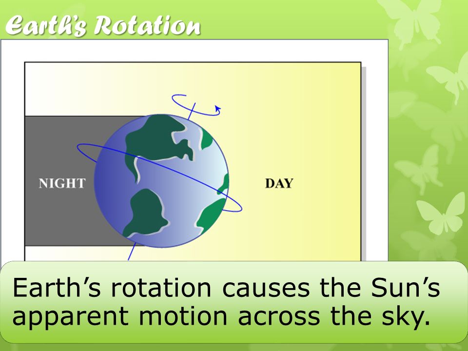 Earth’s Rotation Earth’s rotation causes the Sun’s apparent motion across the sky.