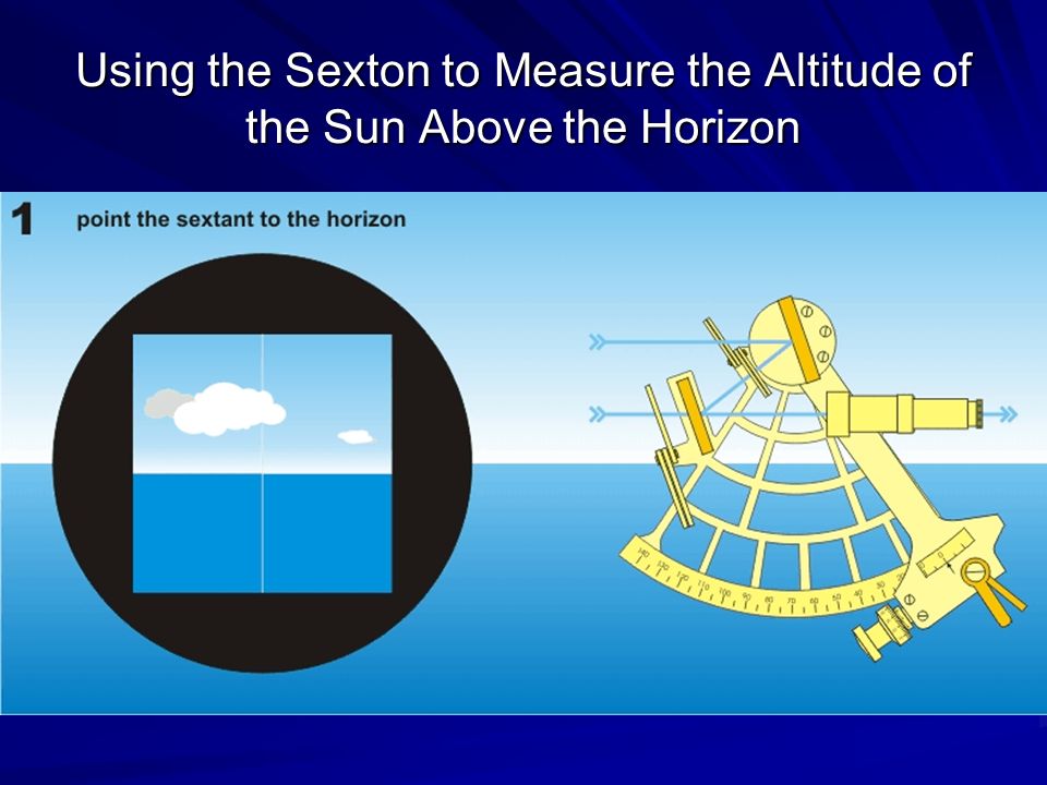 Using the Sexton to Measure the Altitude of the Sun Above the Horizon